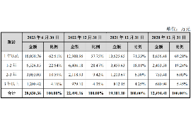 桐乡专业催债公司的市场需求和前景分析